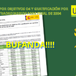 PRODUCTIVIDAD POR OBJETIVOS O4 Y GRATIFICACIÓN POR SERVICIOS EXTRAORDINARIOS PARA FINAL DE 2004 – BUFANDA GUARDIA CIVIL