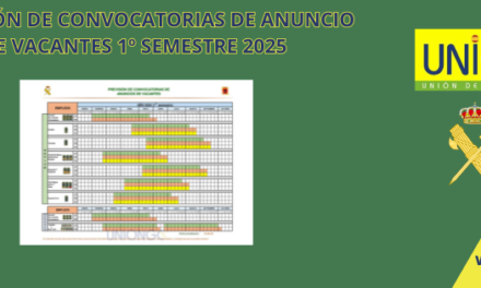 PREVISIÓN DE CONVOCATORIAS DE ANUNCIOS DE VACANTES 1º SEMESTRE 2025