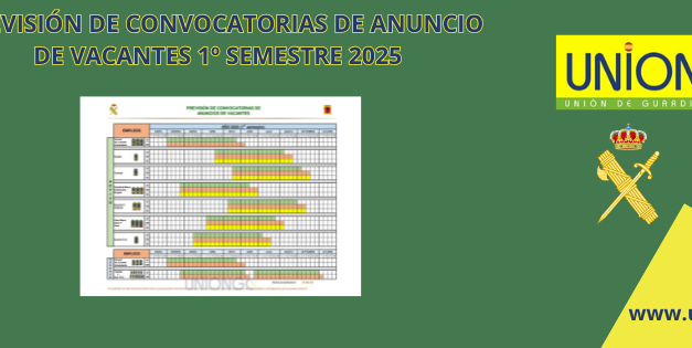 PREVISIÓN DE CONVOCATORIAS DE ANUNCIOS DE VACANTES 1º SEMESTRE 2025